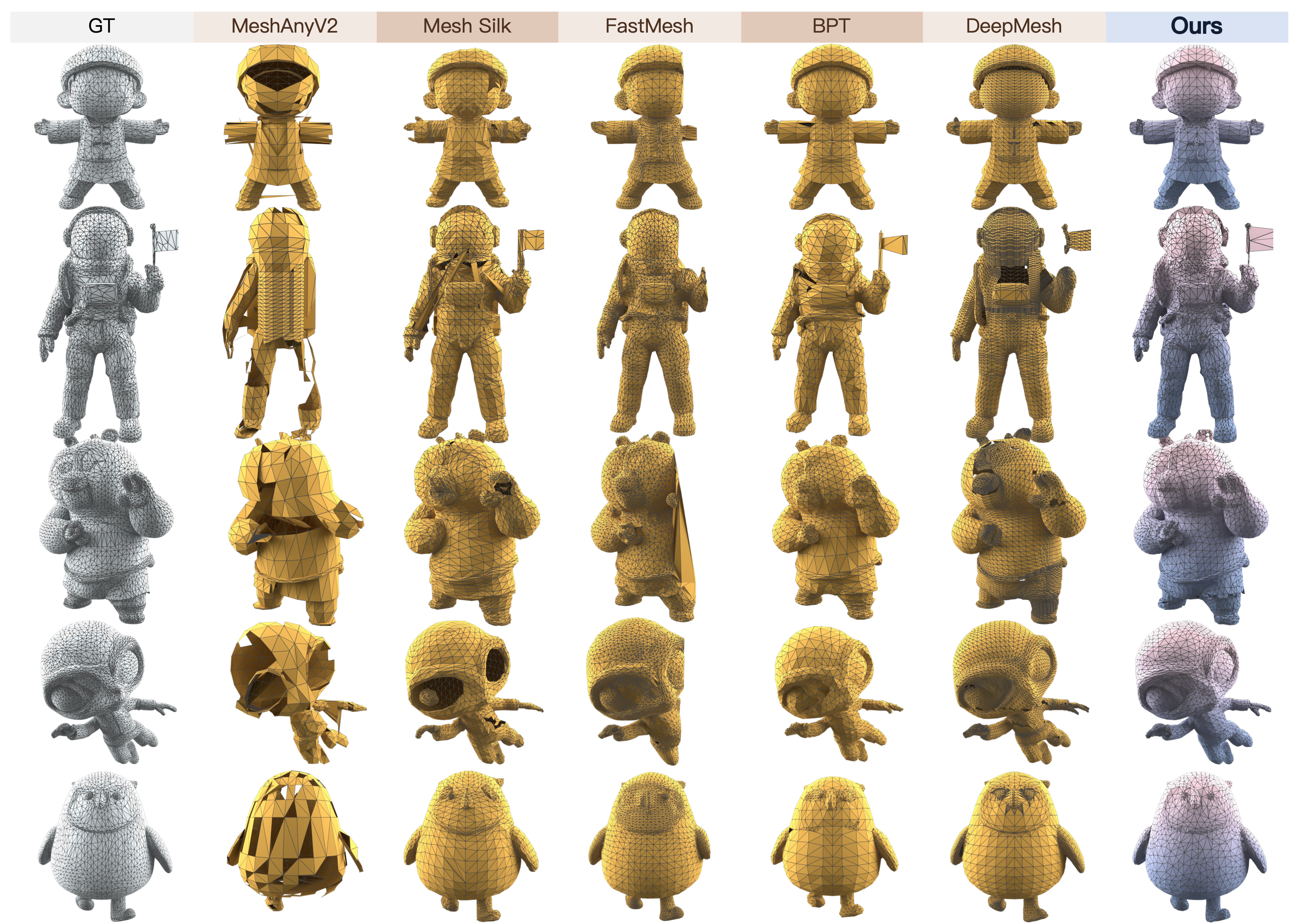 Additional geometry-conditioned comparison examples for LATO
