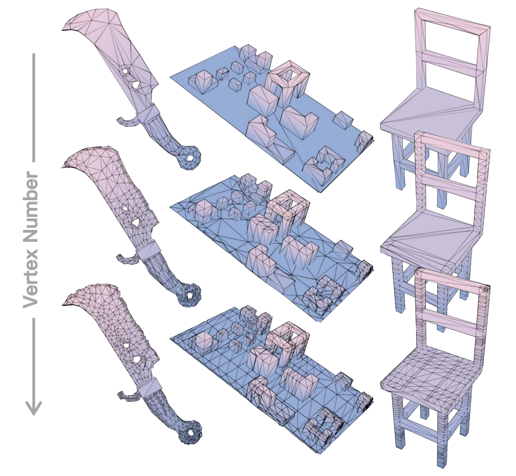 Effect of vertex number condition on generated mesh complexity